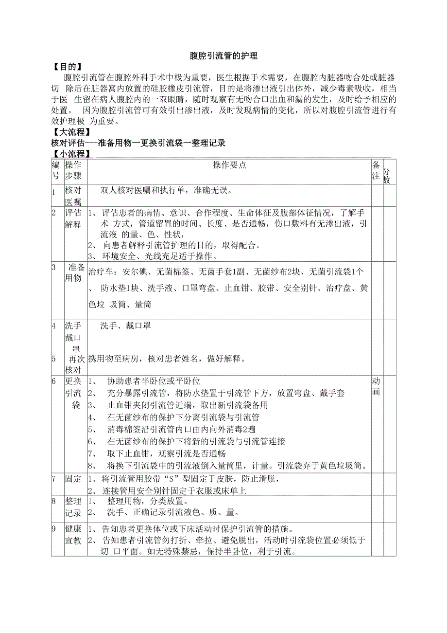 腹腔引流管护理的操作流程_第1页