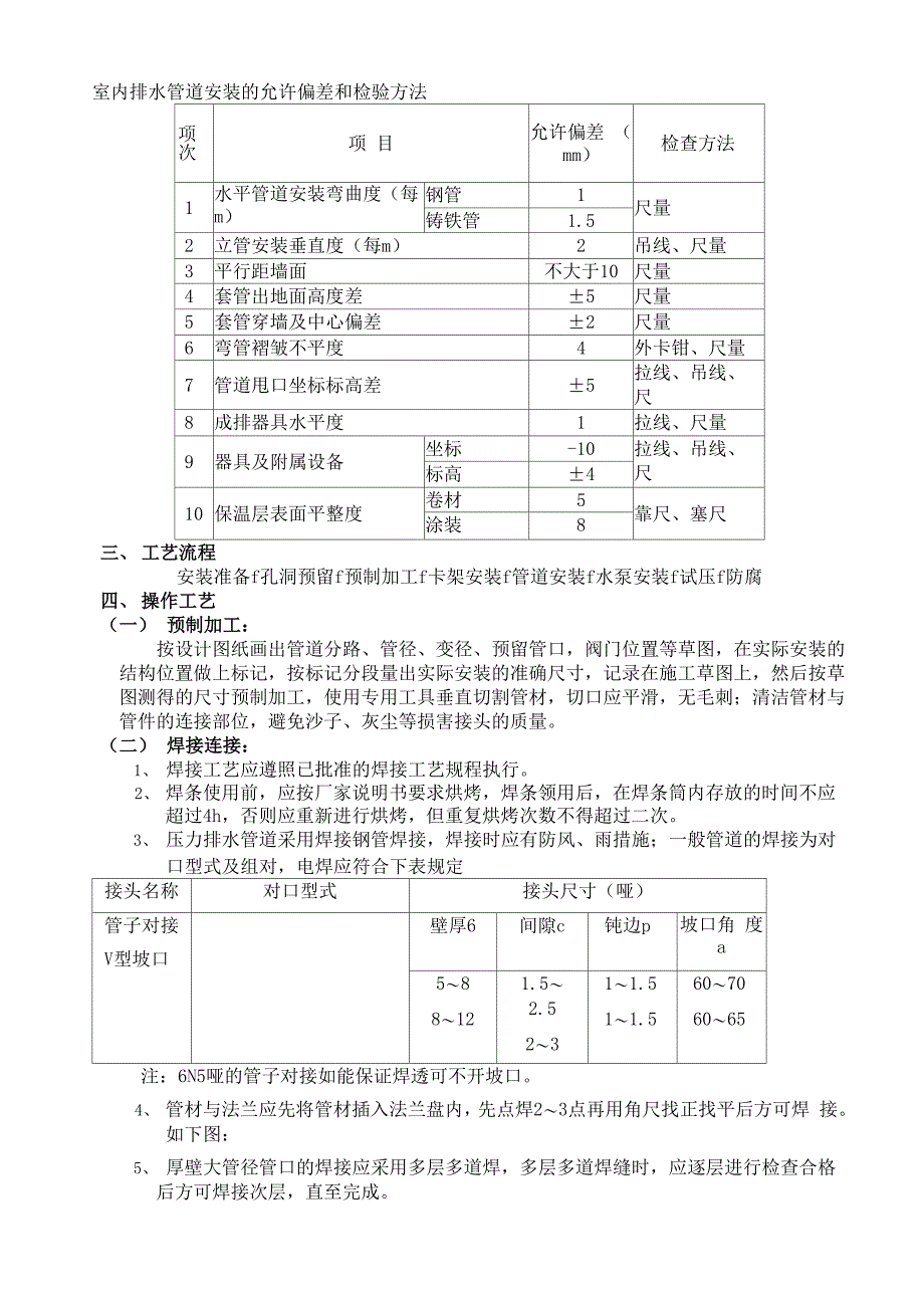 压力排水管道焊接钢管施工方案技术交底_第2页