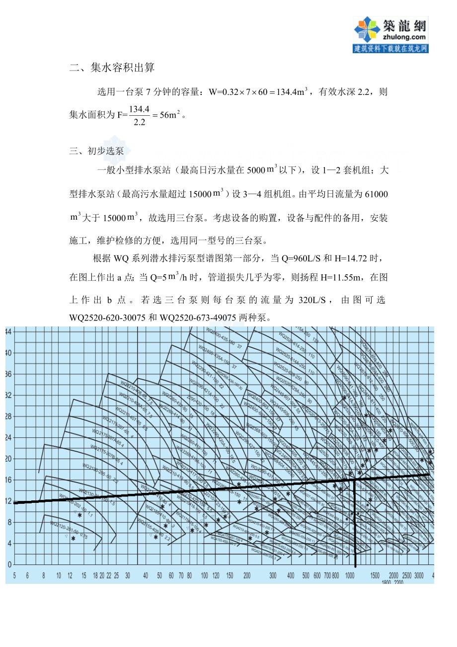 课程设计——水泵站计算书_第5页