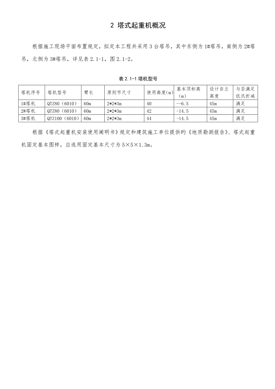 塔吊安拆专项综合施工专题方案模板_第4页