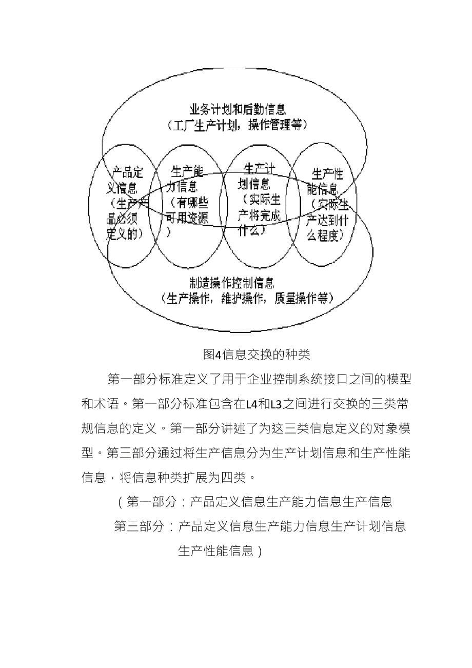 ISA95第三部分标准翻译_第5页