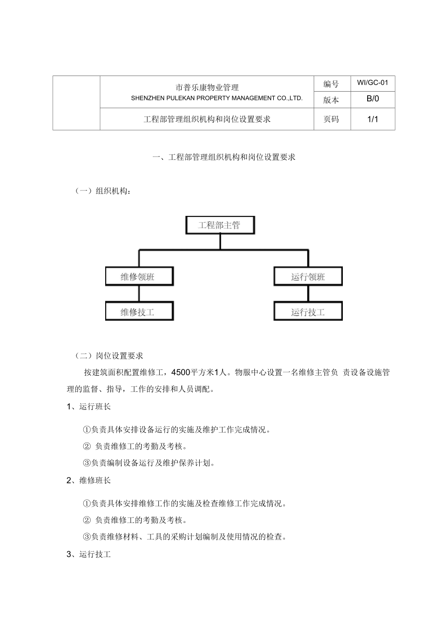 某物业公司工程部作业指导书_第2页