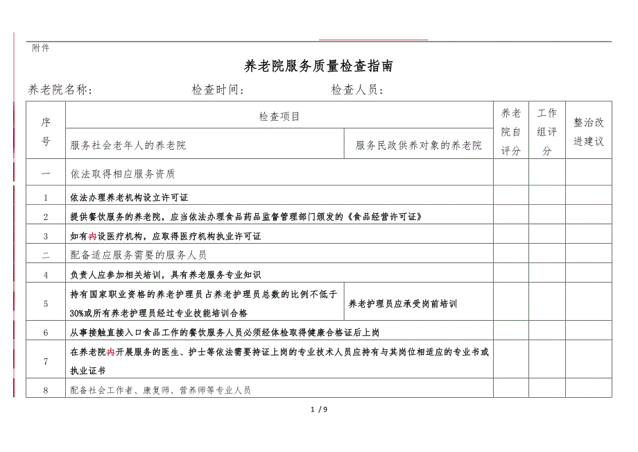 养老机构服务质量规范方案检查细则_第1页