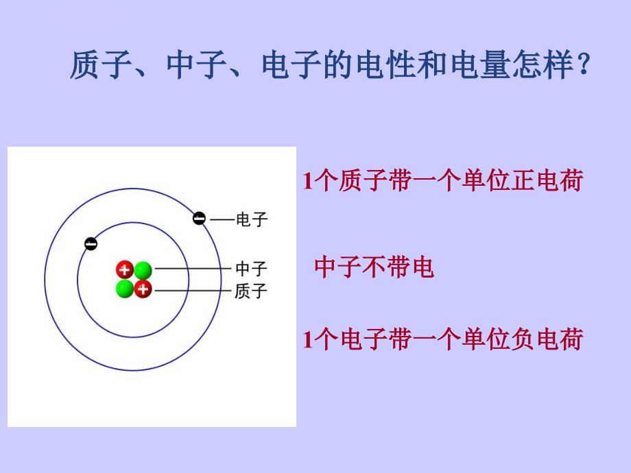 元素周期表第3课时ppt课件_第4页