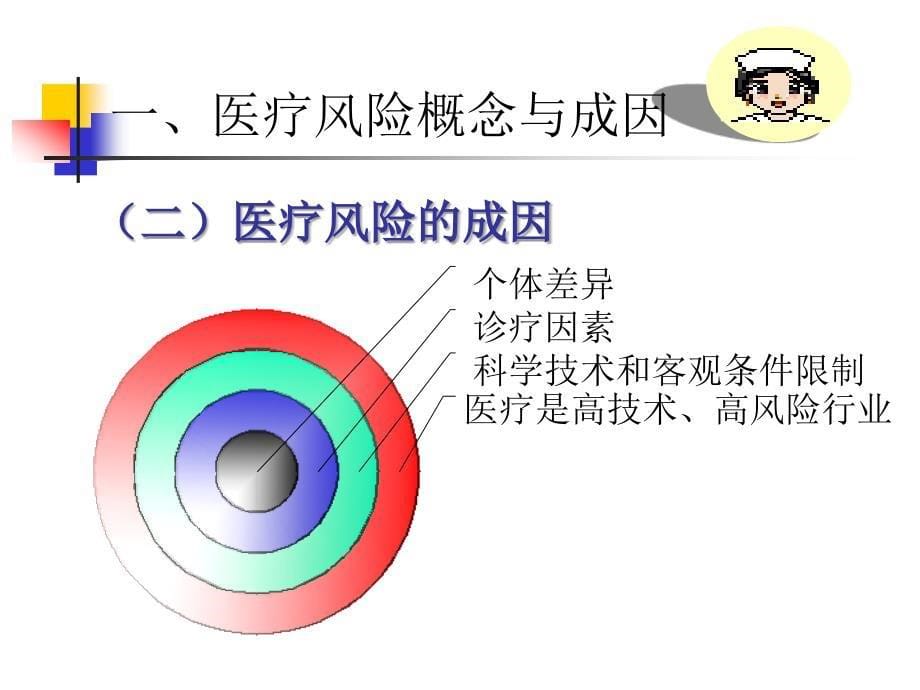 医疗护理风险与安全管理_第5页