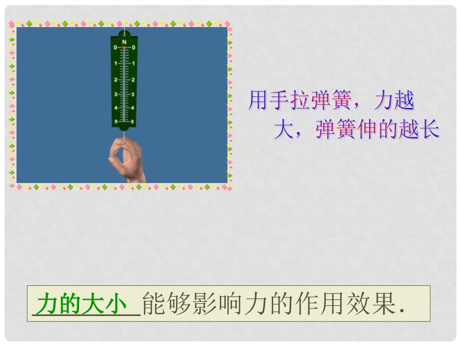 七年级科学下第2章第四节力的图示浙教版力的图示_第3页