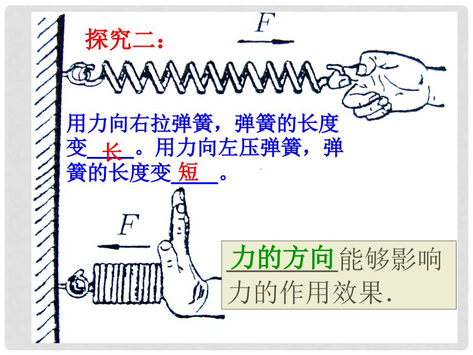 七年级科学下第2章第四节力的图示浙教版力的图示_第4页