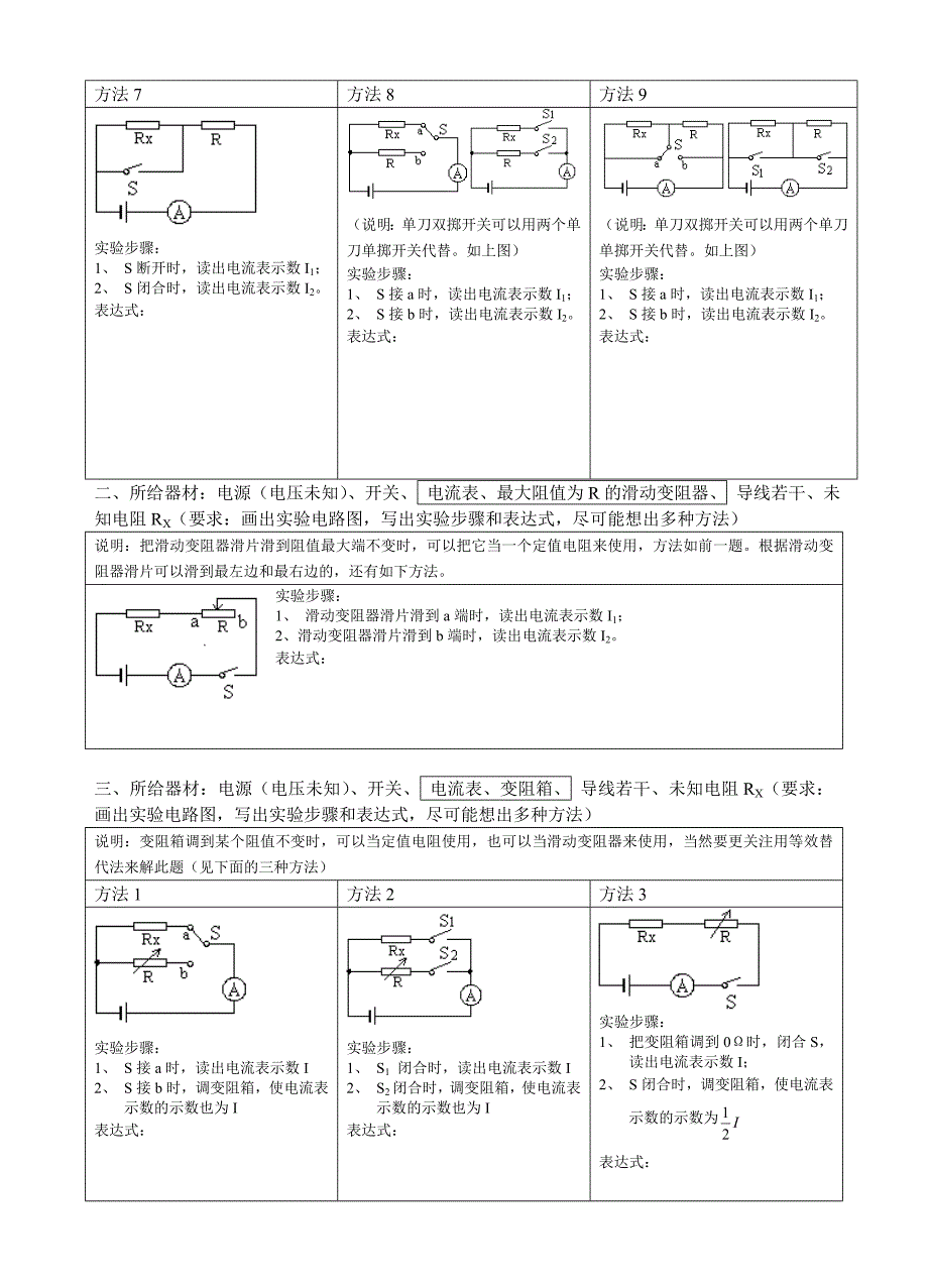 特殊方法测电阻(教育精_第2页