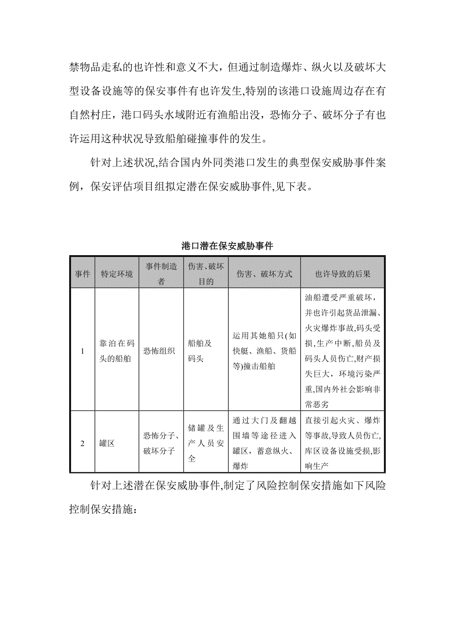 保安训练总结_第4页