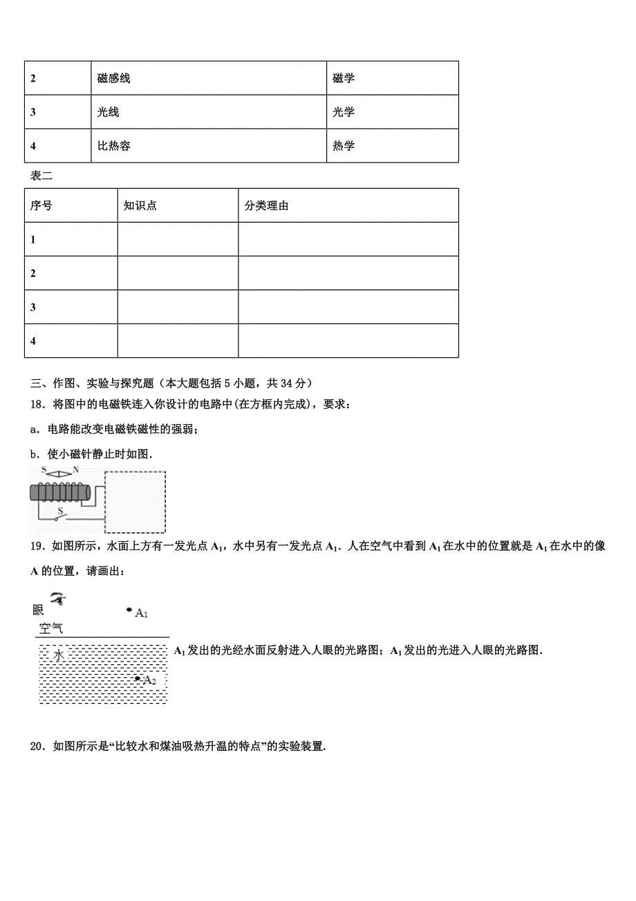 2022-2023学年黑龙江省哈尔滨市顺迈中考联考物理试卷含解析_第5页