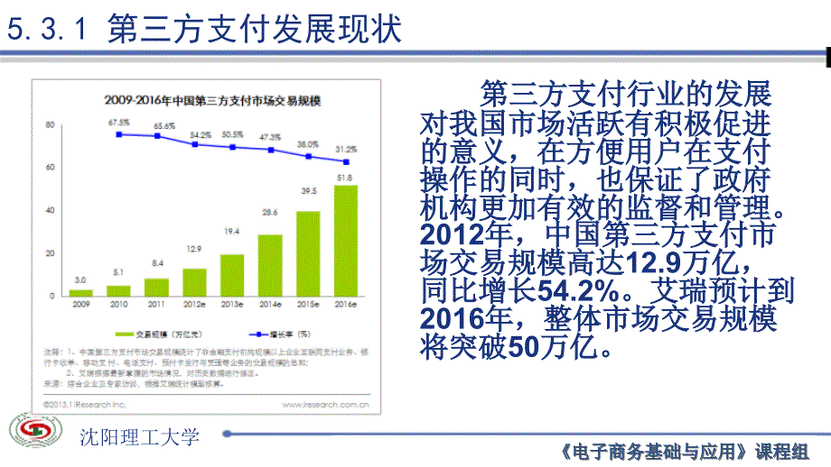 第三方平台课件_第4页