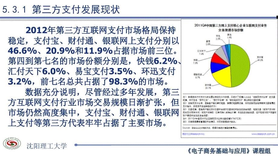 第三方平台课件_第5页