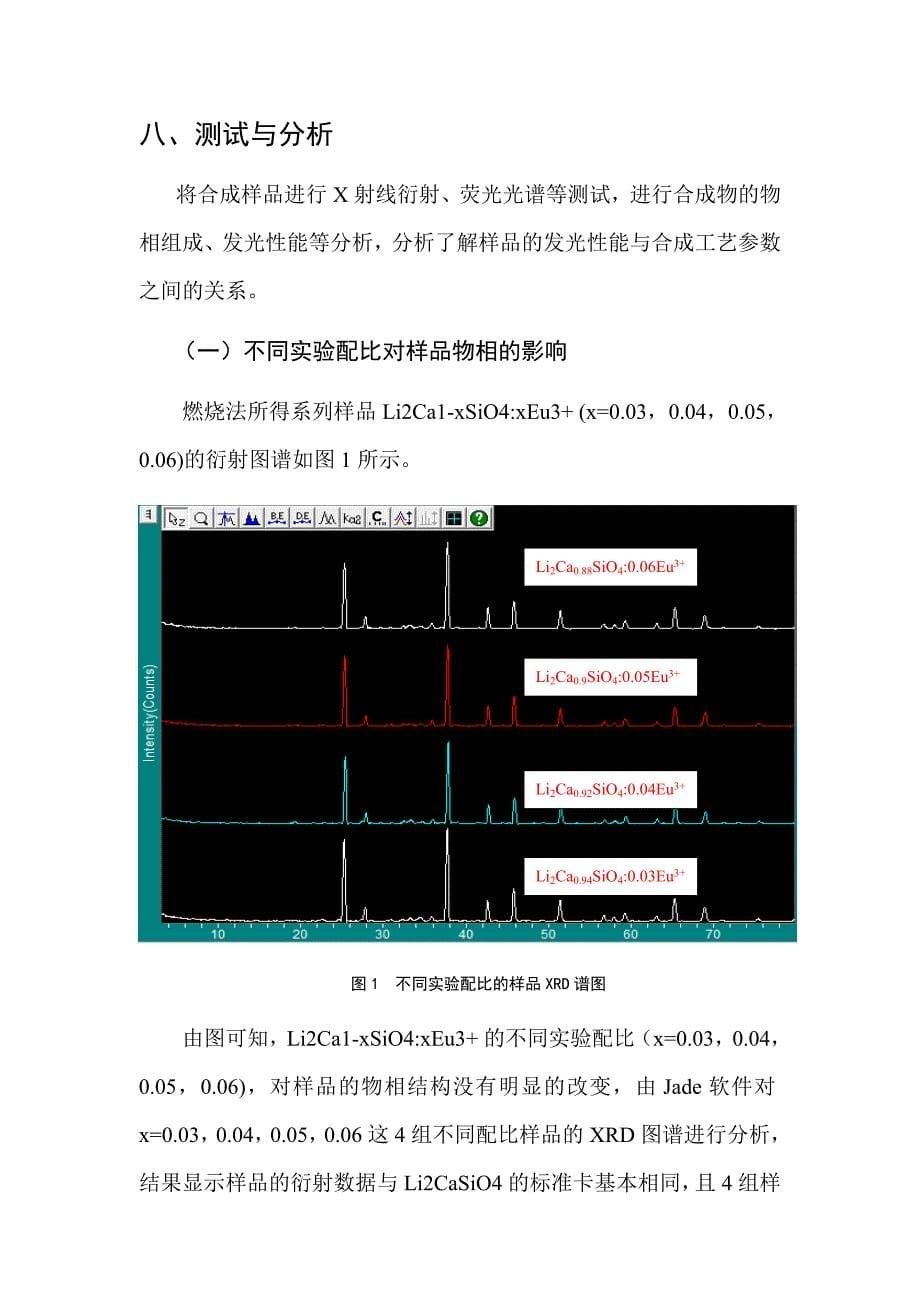 材料设计与制备综合实验报告_第5页