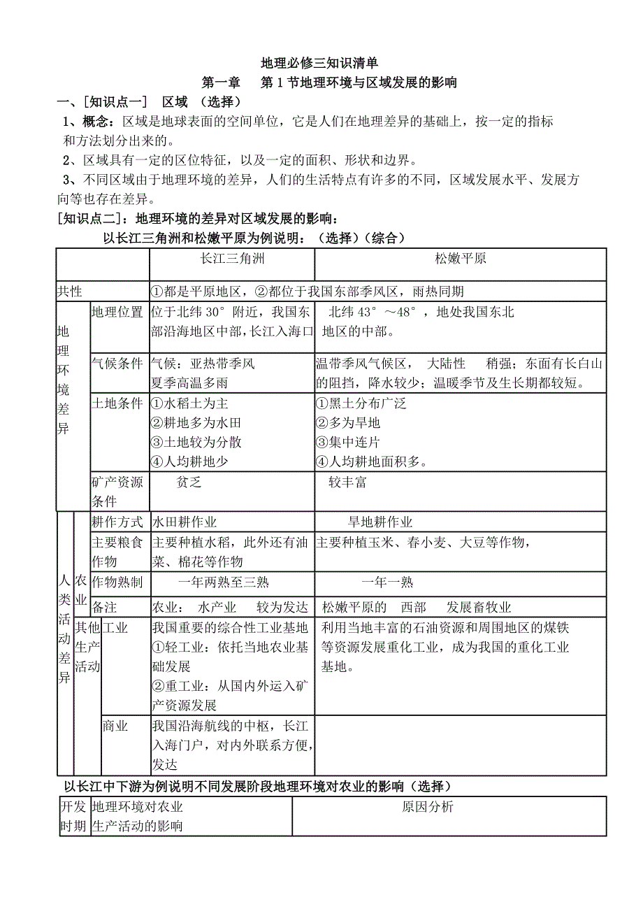 地理必修三知识清单_第1页