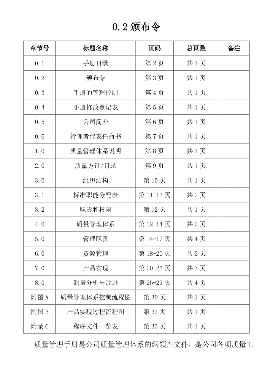 XXX公司质量手册_第2页