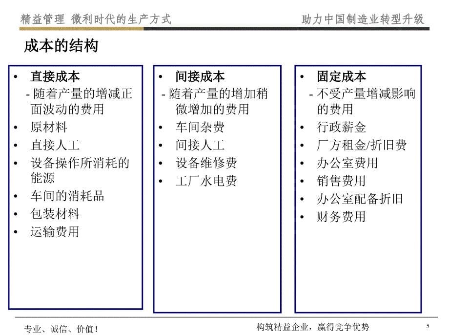 如何有效降低工厂成本PPT52页_第5页