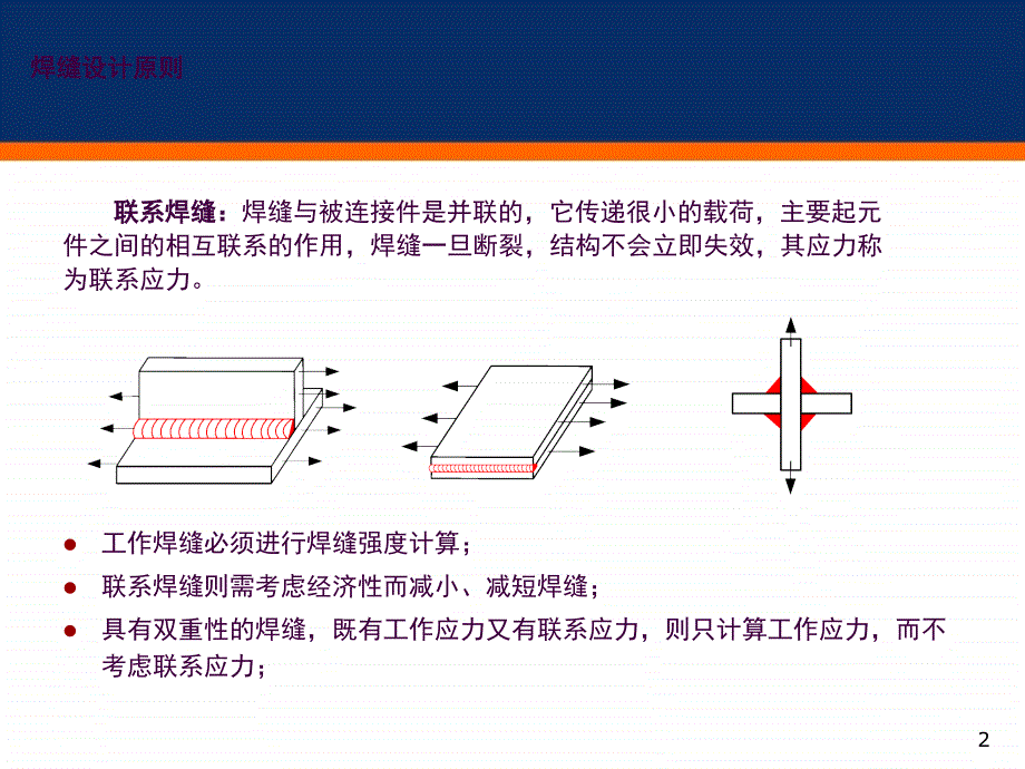 焊缝设计原则ppt课件_第2页