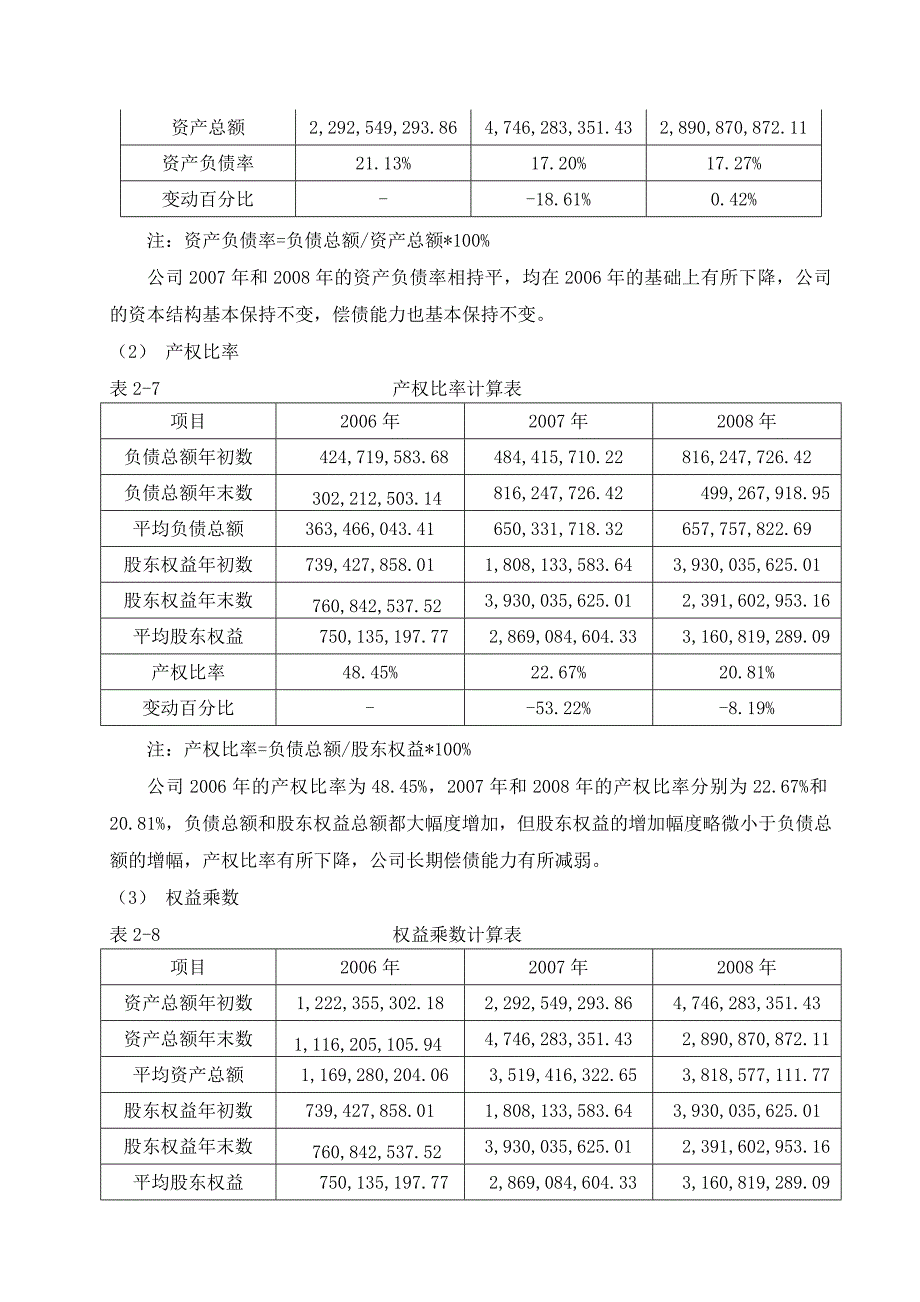 合并模板两面针课程设计_第4页