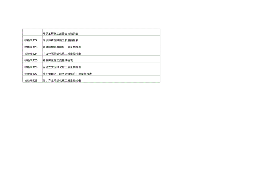环保工程施工质量自检记录表_第1页