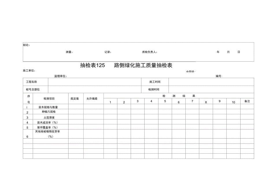 环保工程施工质量自检记录表_第5页