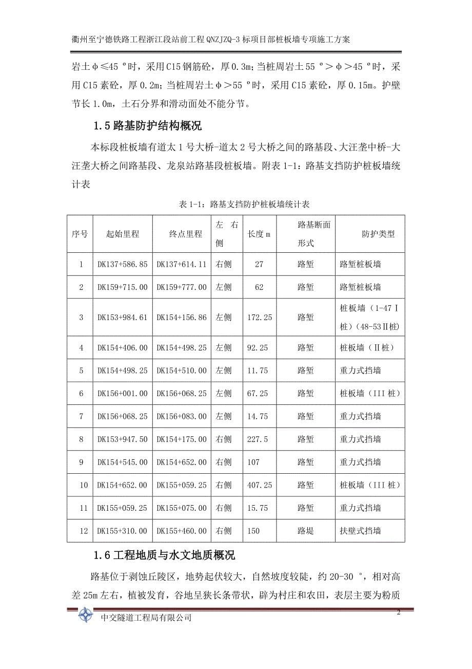 精品资料（2021-2022年收藏）路基桩板墙施工方案_第5页