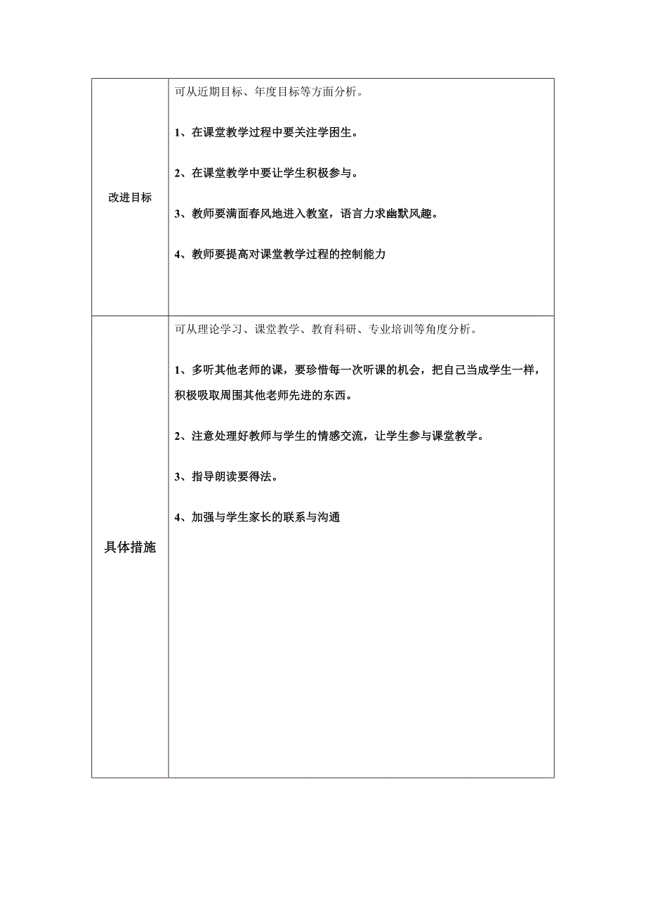 李四方教学问题改进计划_第2页