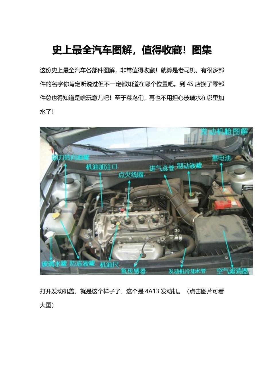 史上最全汽车图解.doc_第1页