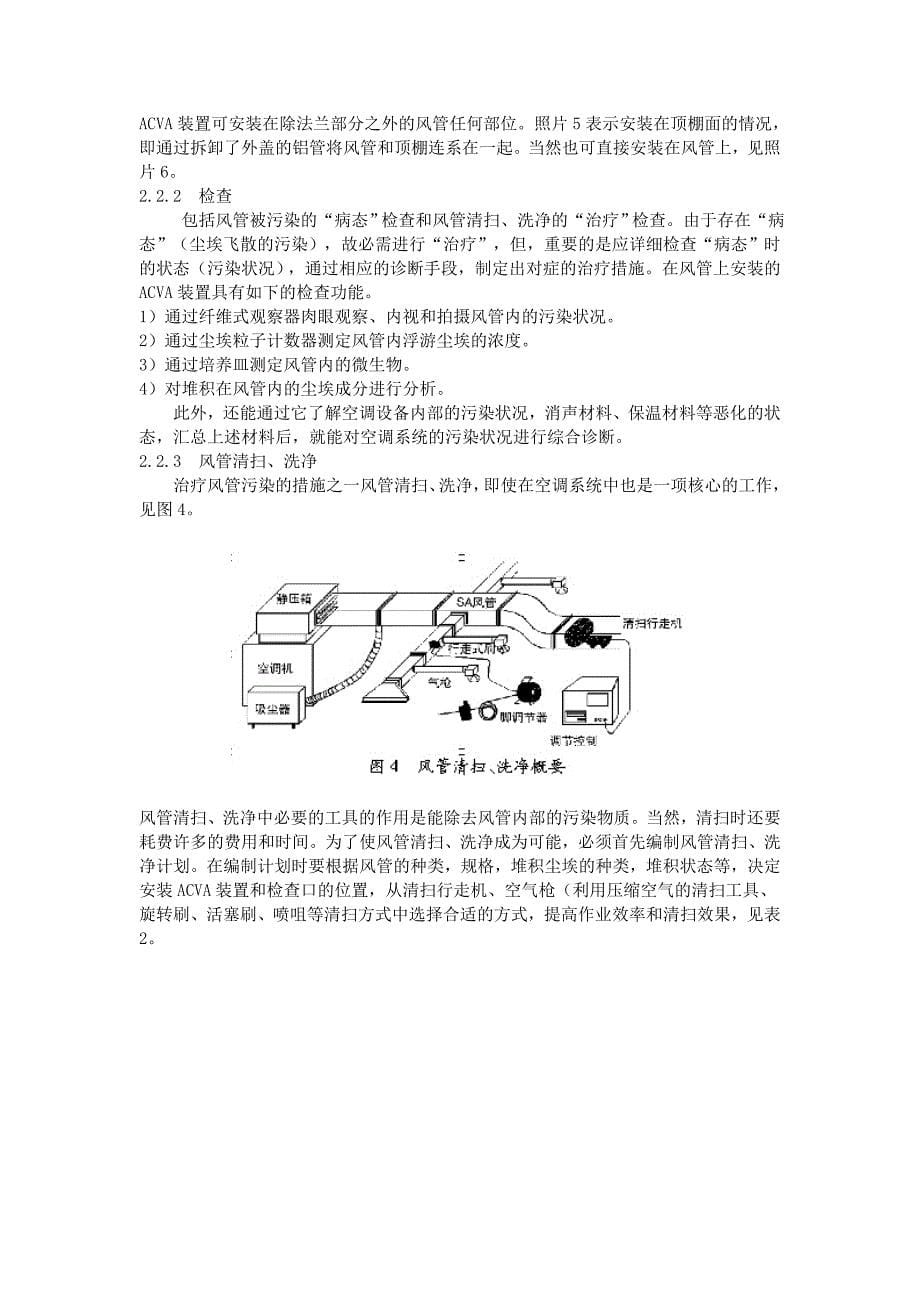 空调风管的管理_第5页