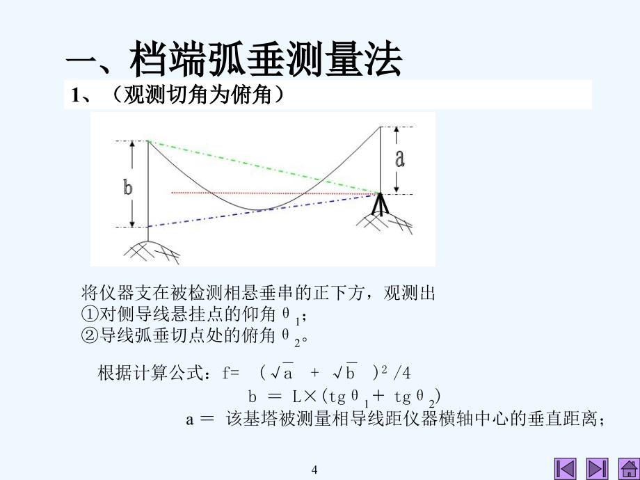 档端档外档内弧垂测量韩斌_第4页