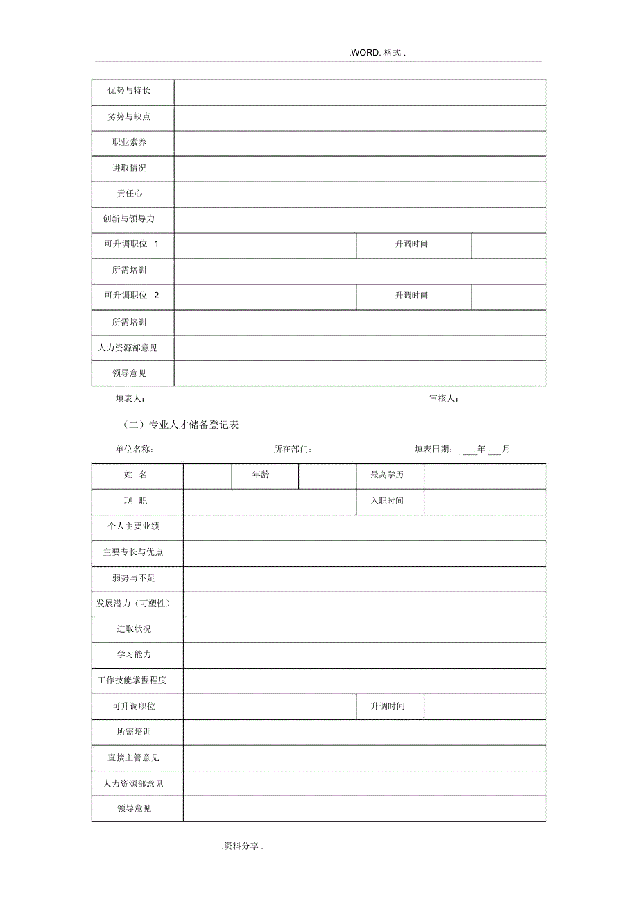 人力资源规划管理表格_第4页