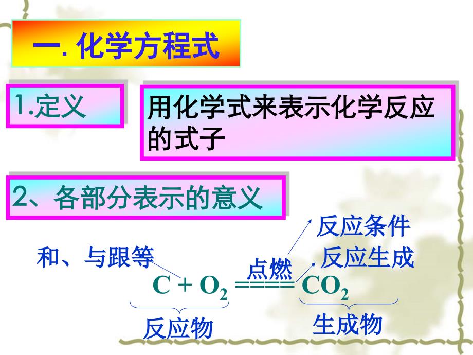 44化学方程式（一） (2)_第2页