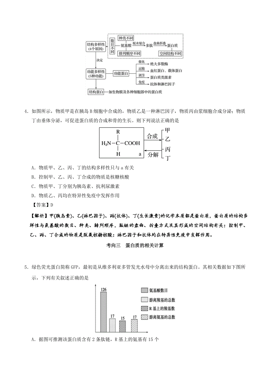 2022年高考生物 考点一遍过 专题04 细胞中的蛋白质_第4页