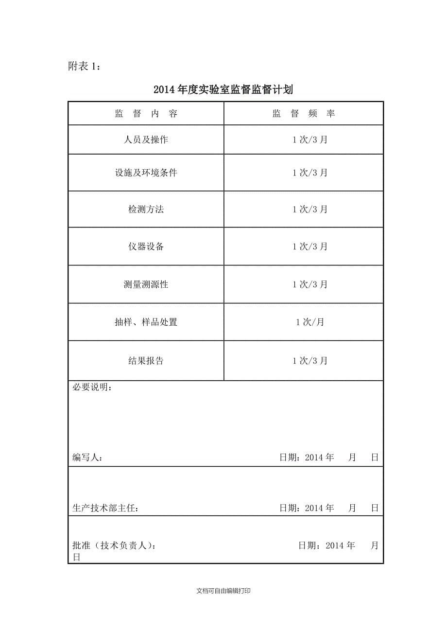 质量体系材料-试验室质量监督计划_第5页