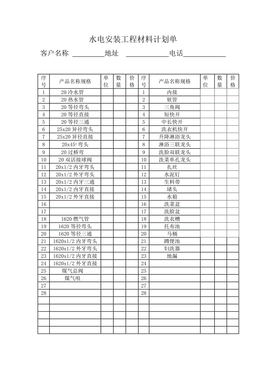 专业水电安装工程材料计划单_第1页