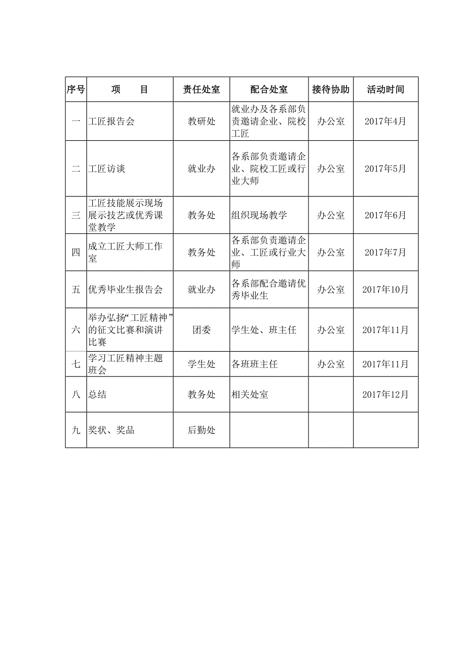 工匠进校园活动方案_第3页