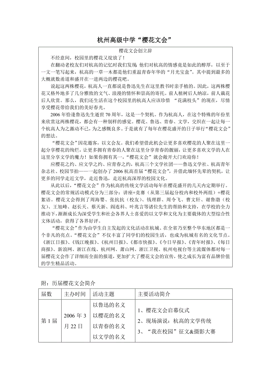 杭高历届樱花文会回顾_第1页