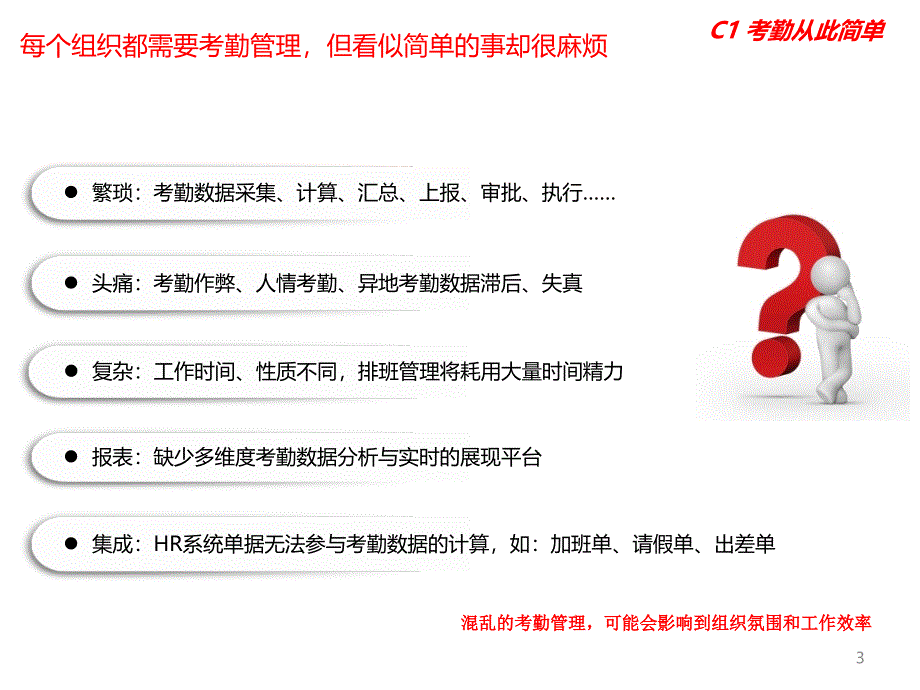 带薪休假申请如何做最新范例_第3页