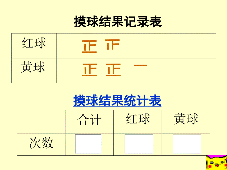 统计与可能性定稿三上精品教育_第3页