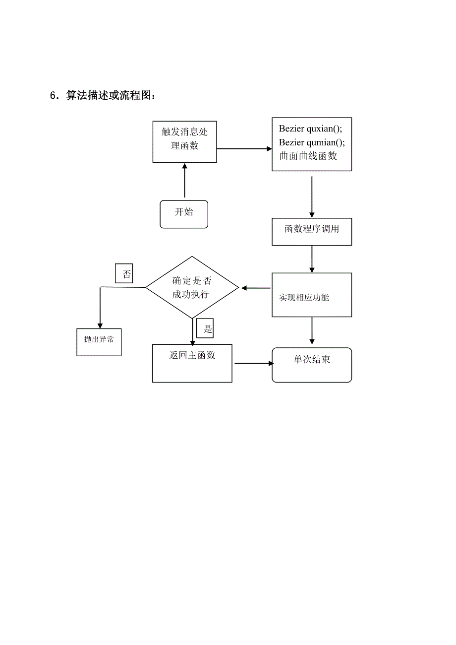 Bezier曲面算法及Bezier曲线_第3页