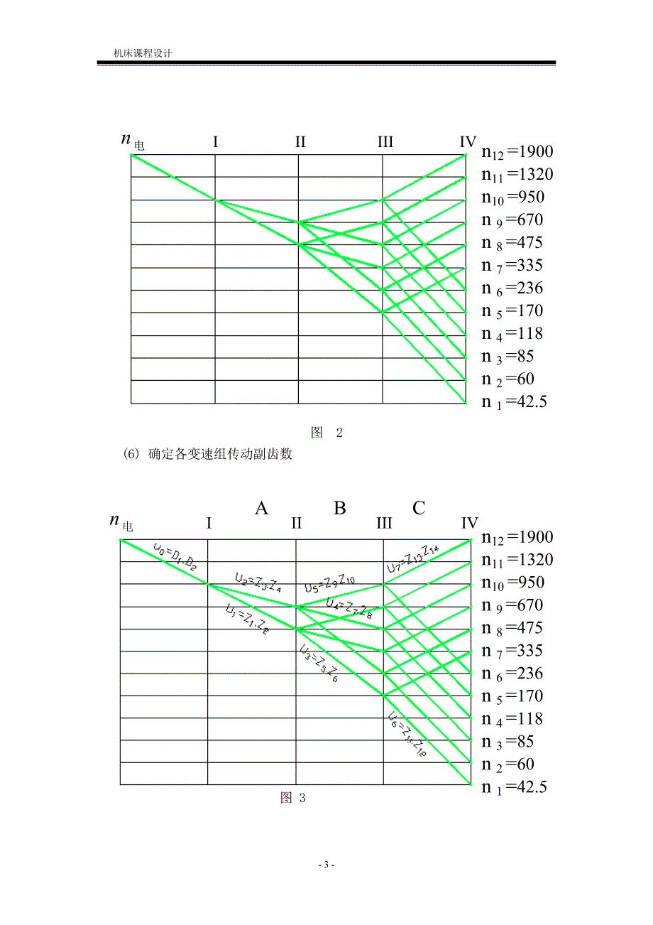 机床课程设计说明书_第4页