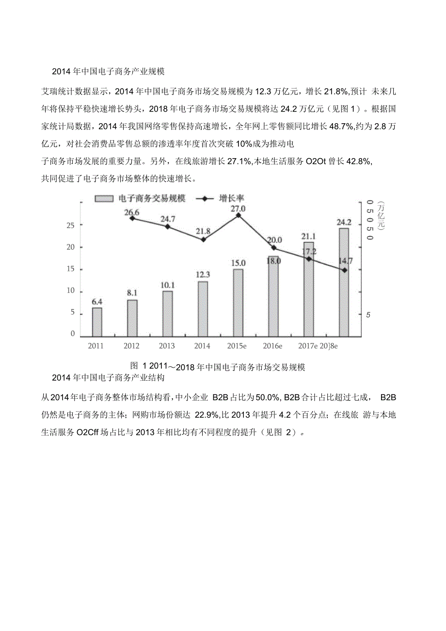 中国电子商务产业发展概况_第2页