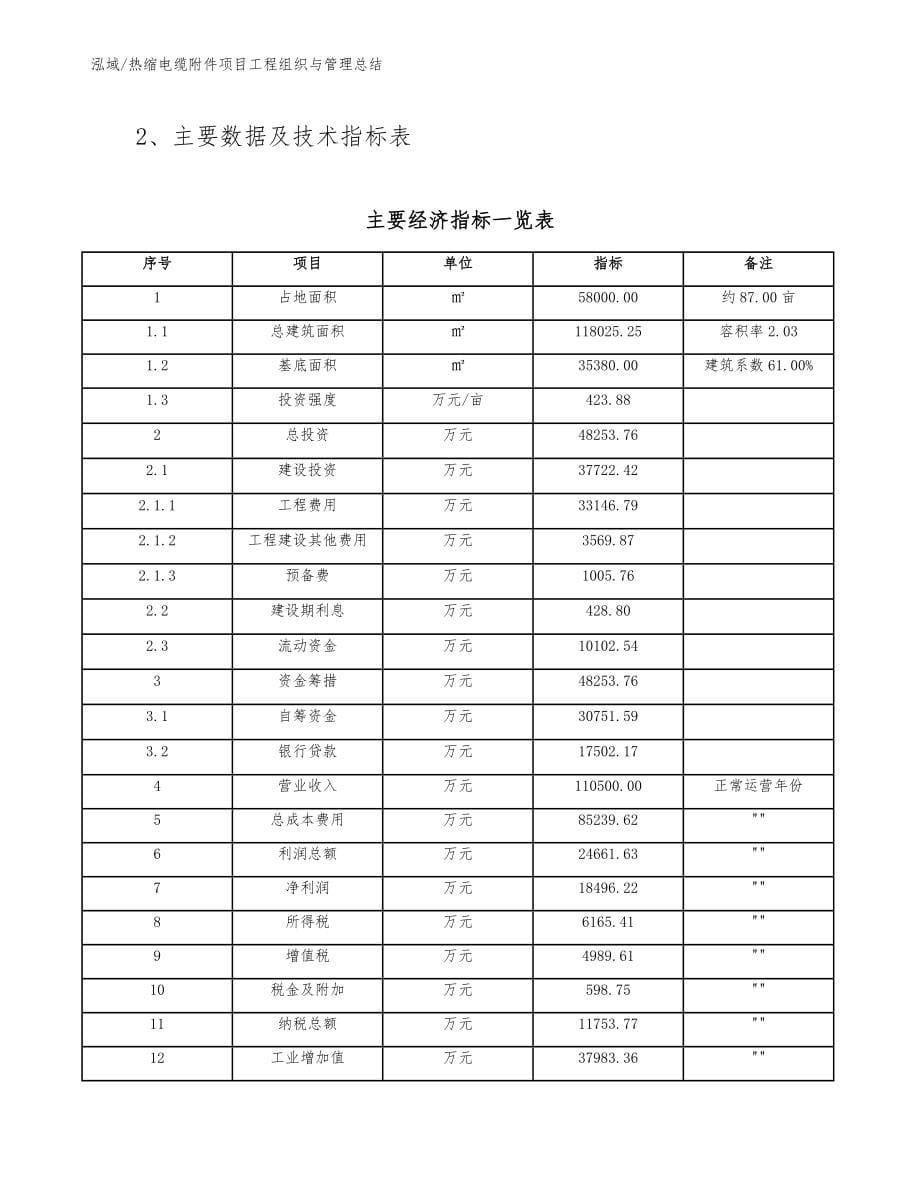 热缩电缆附件项目工程组织与管理总结【参考】_第5页