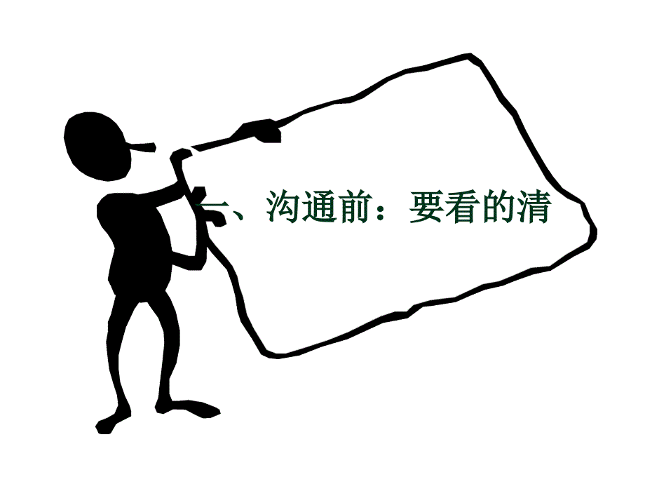 教练式沟通培训_第3页