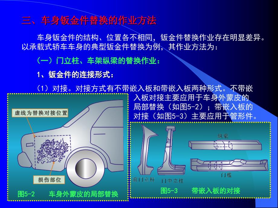 第五章典型轿车车身及板件操作的维修_第4页