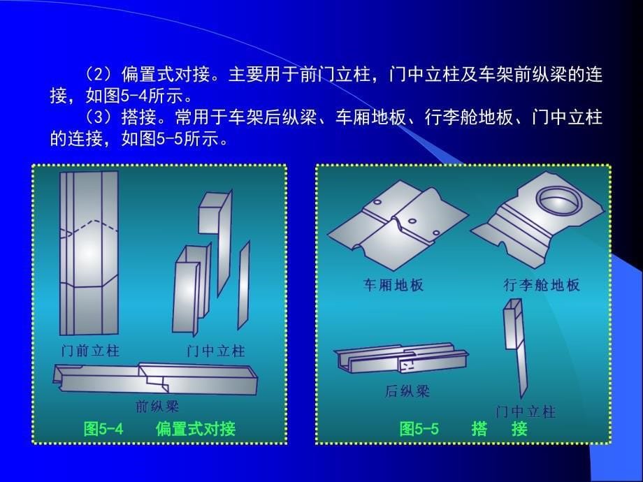 第五章典型轿车车身及板件操作的维修_第5页