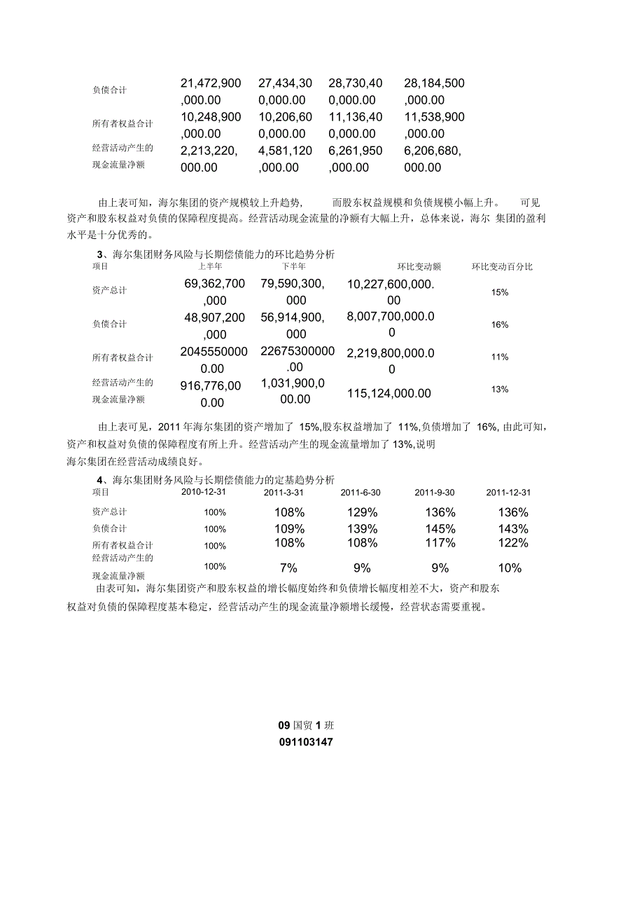 海尔集团偿债能力分析_第4页