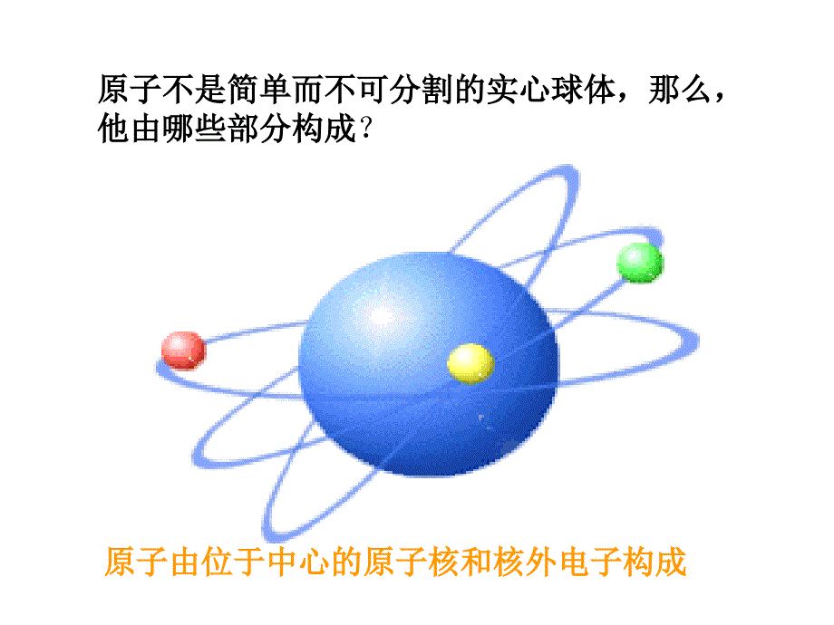 新课标　人教版初中化学四单元课题1原子的构成课件_第4页