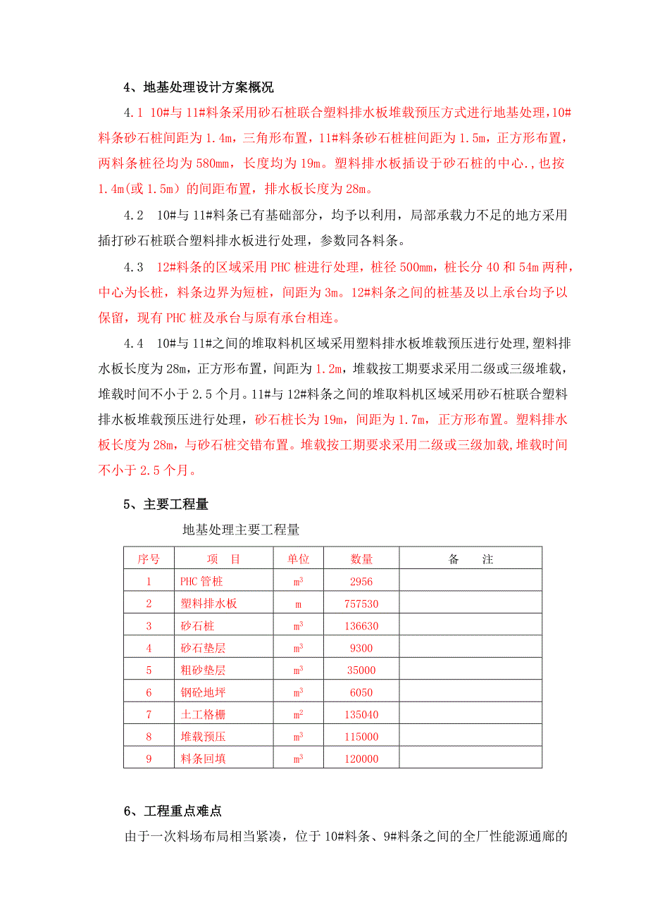 [方案]砂石桩和塑料排水板施工专项方案_第3页