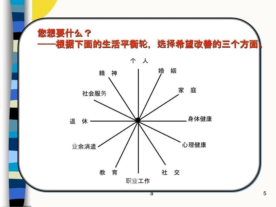 改变自己从心开始_第5页