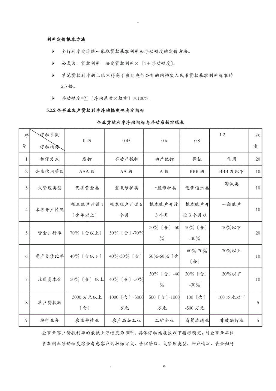 某农商银行人民币贷款利率定价管理办法_第3页